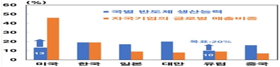 끊임없이 디플레이션에 시달리는 중국 경제…시진핑 주석, 과연 해결책은 있나 [국제경제읽기 한상춘]