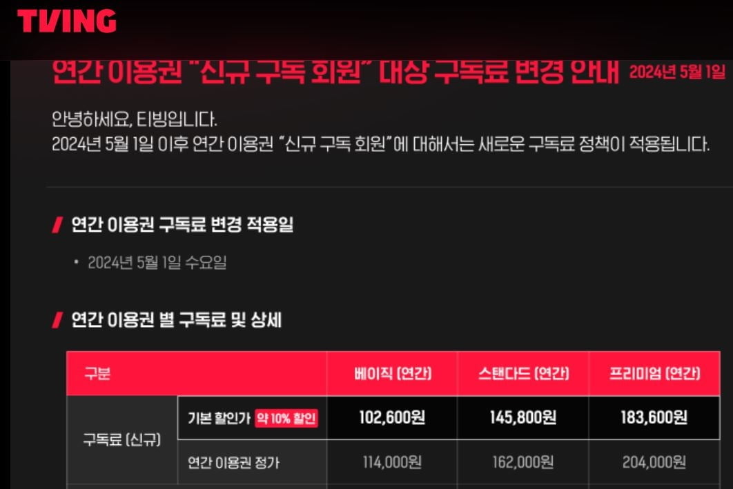 OTT 구독료 줄인상…티빙 20%↑