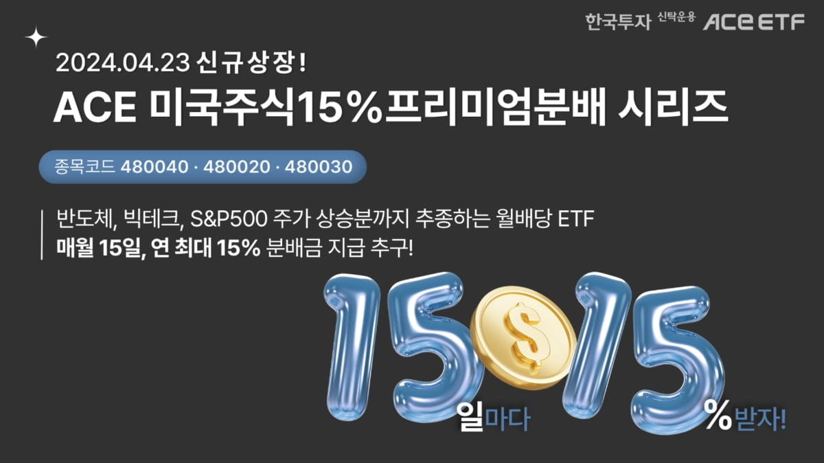 한투운용, 목표 분배수익률 15% 커버드콜 ACE ETF 3종 동시 상장