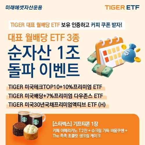 미래에셋운용, 월배당 ETF 3종 순자산 1조원 돌파 이벤트