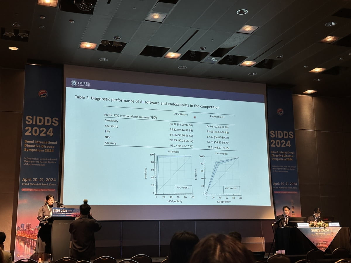 웨이센, SIDDS서 AI 내시경 연구 성과 발표