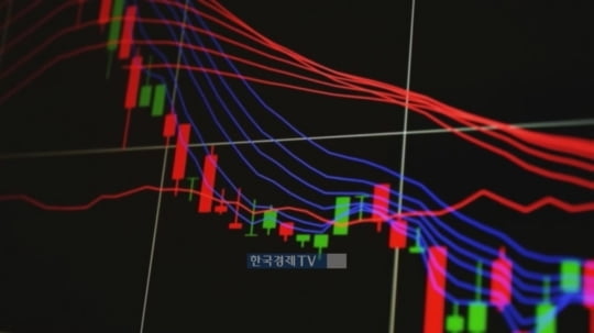 밸류업 가이드라인 D-6 …저PBR주 급등세로 코스피 1.05%↑