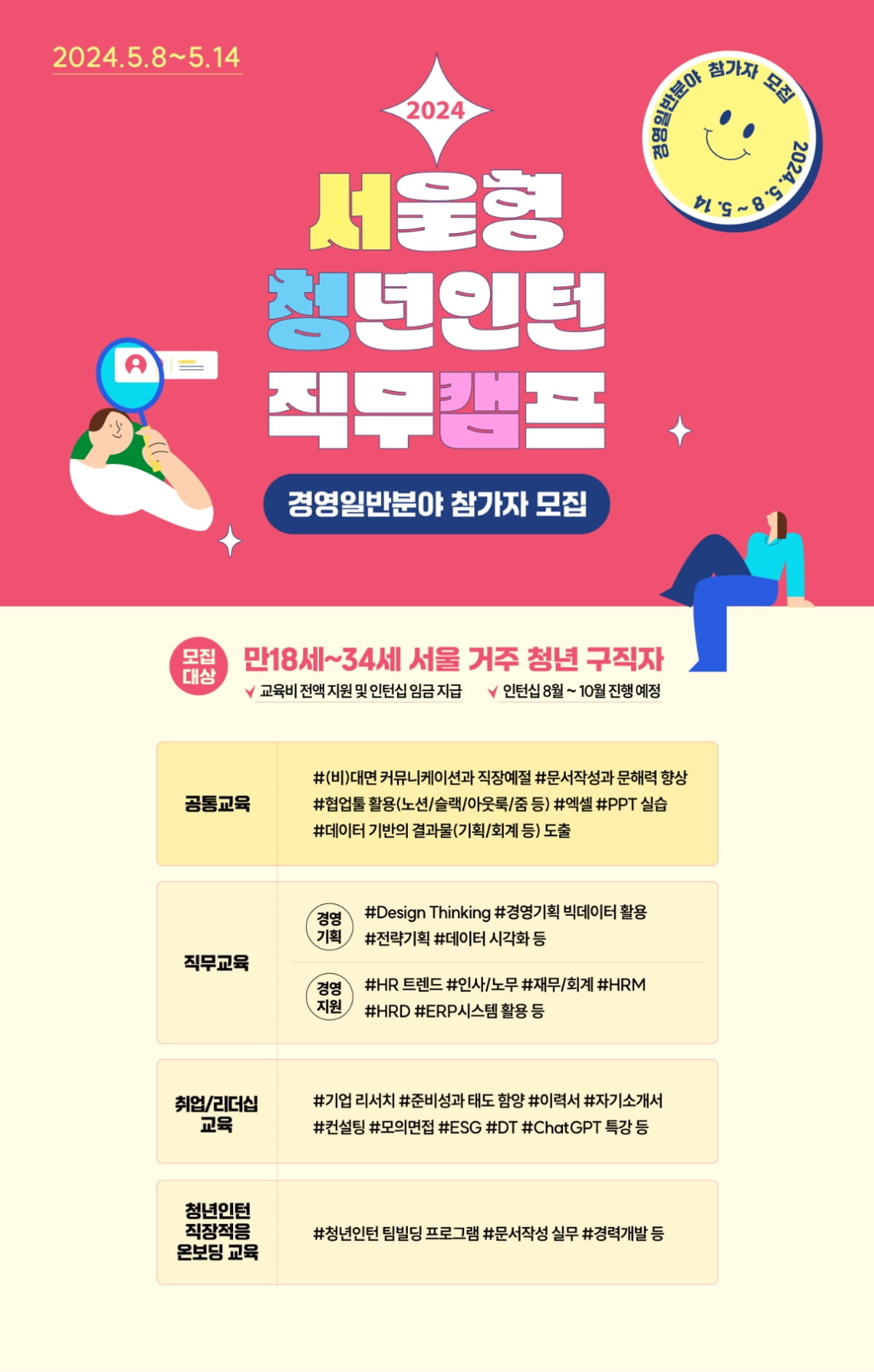 KMA 한국능률협회, 서울시 청년 대상인턴십 프로그램 실시