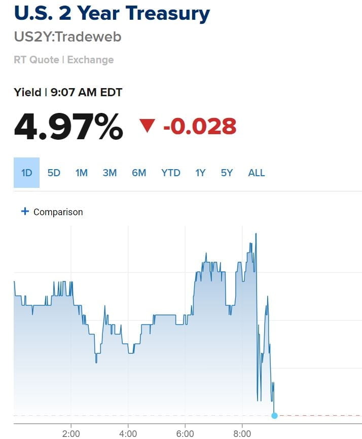 최악 시나리오는 피카지노칩 추천…3월 PCE물가 0.3% '부합'