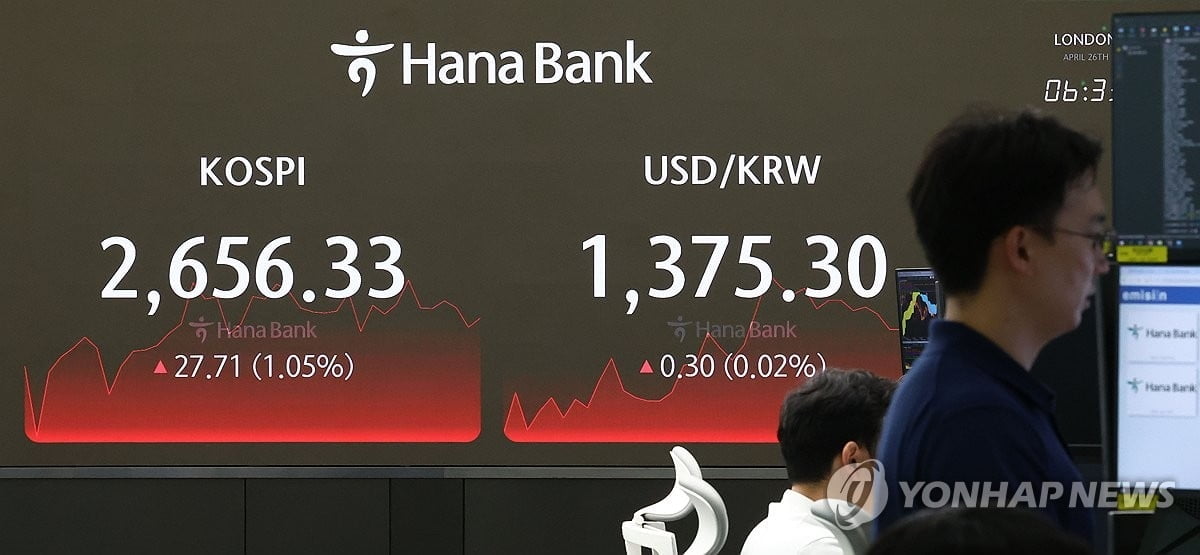 대외 악재에 투심 위축…주식 거래대금 11% 줄어