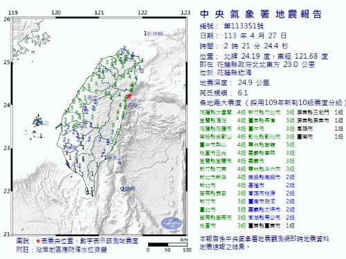 대만여행 주의…"규모 7 여진 가능성"