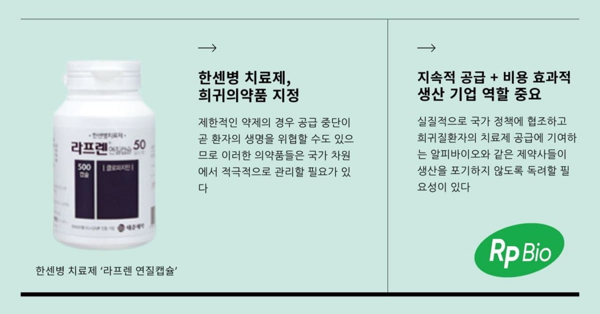 알피바이오, 한센병 치료제 37년 연속 생산 기업으로 참여