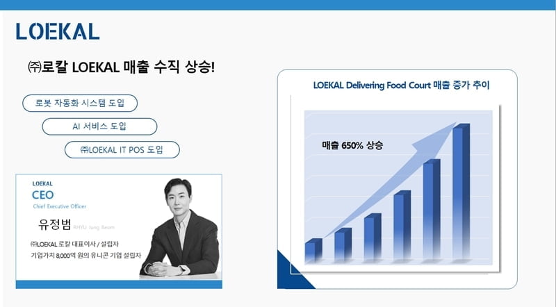 ㈜로칼 LOEKAL, AI·로봇 도입으로 매출 상승세 잇는다