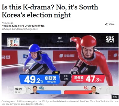 BBC "한국 선거방송 재밌네~" K드라마 같은 모습에 '주목'