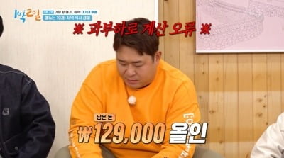 [종합] 문세윤, 경매계 큰 손 등극했다…두리안 파르페에 12만원 플렉스('1박2일')