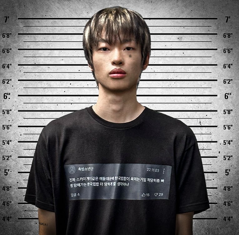 Rapper Sky Minhyuk, criticized for school violence controversy