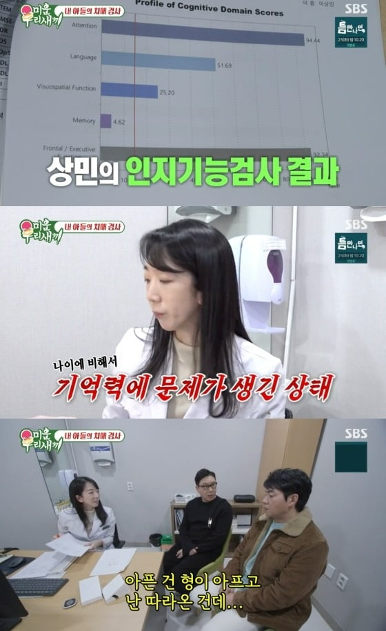 Lee Sang-min, diagnosed with mild cognitive impairment
