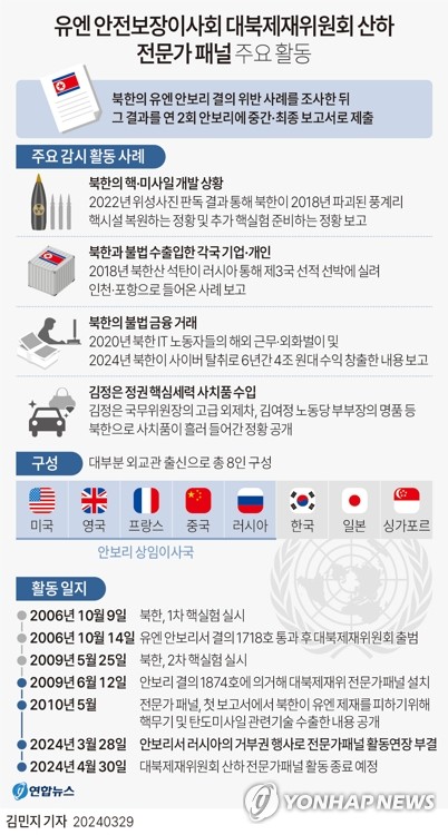 [인터뷰] 前대북제재위 조정관 "활동종료 패널 대안, 유엔 밖에서 찾아야"