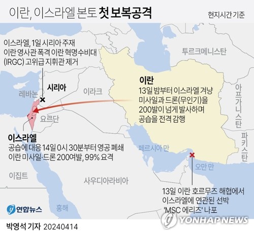 '중동 뇌관'에 유가 100弗·환율 1400원 가시권…고물가 '비상'