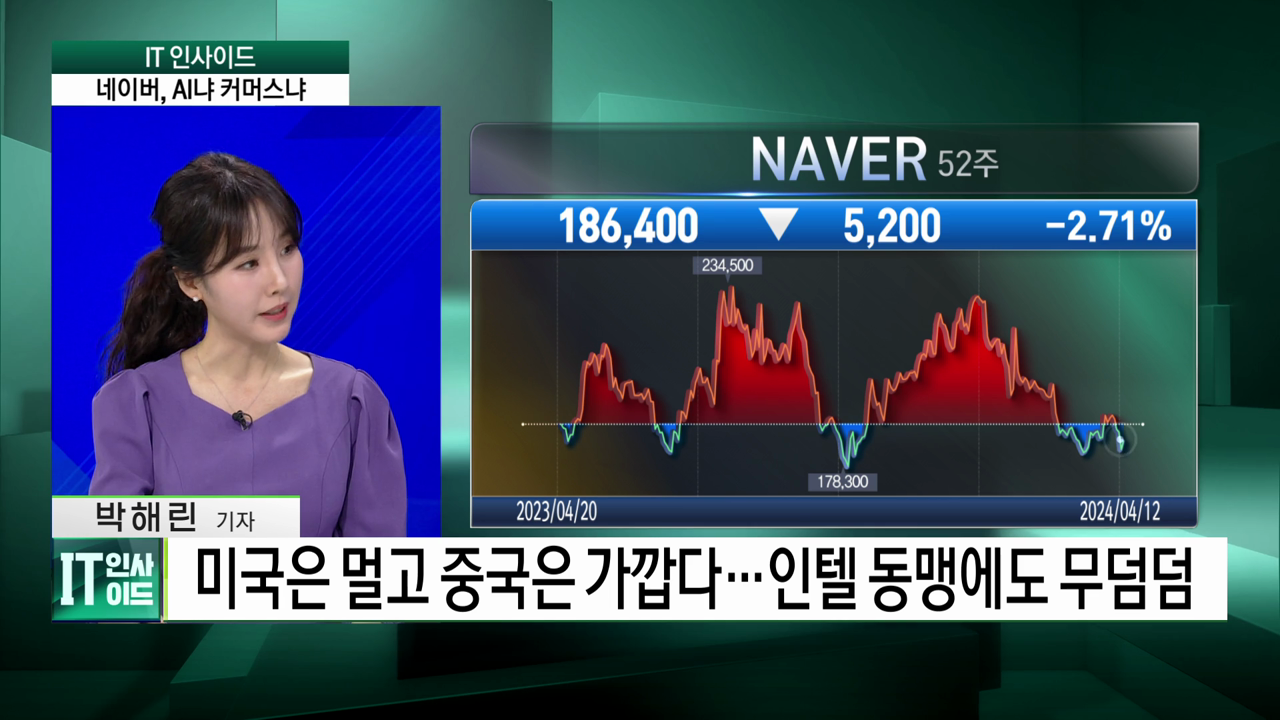 미국은 멀고 중국은 가깝다…'인텔동맹'에도 무덤덤 [IT인사이드]