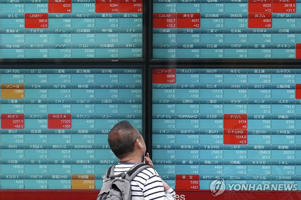 日증시, 美기술주 하락에 장중 3%↓…두달 만에 37,000선 붕괴