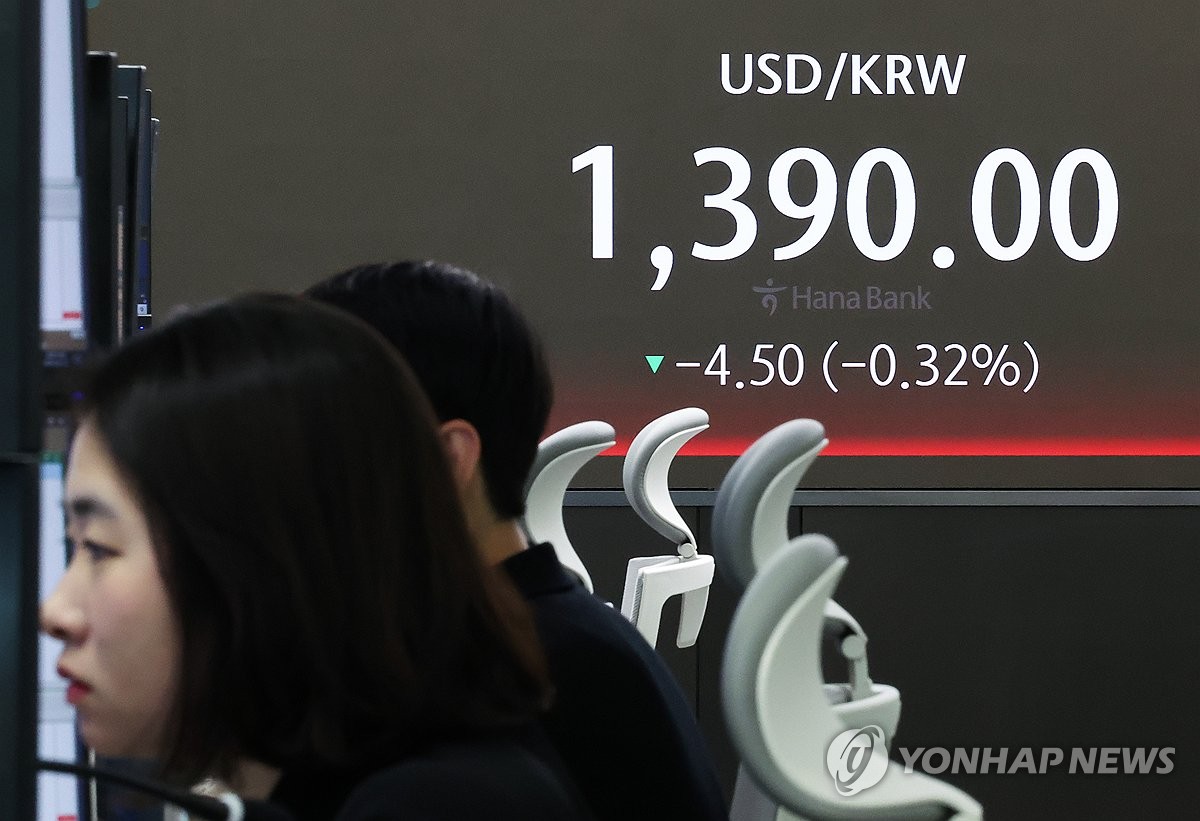원/달러 환율, 하락 출발…1,390원대 숨고르기