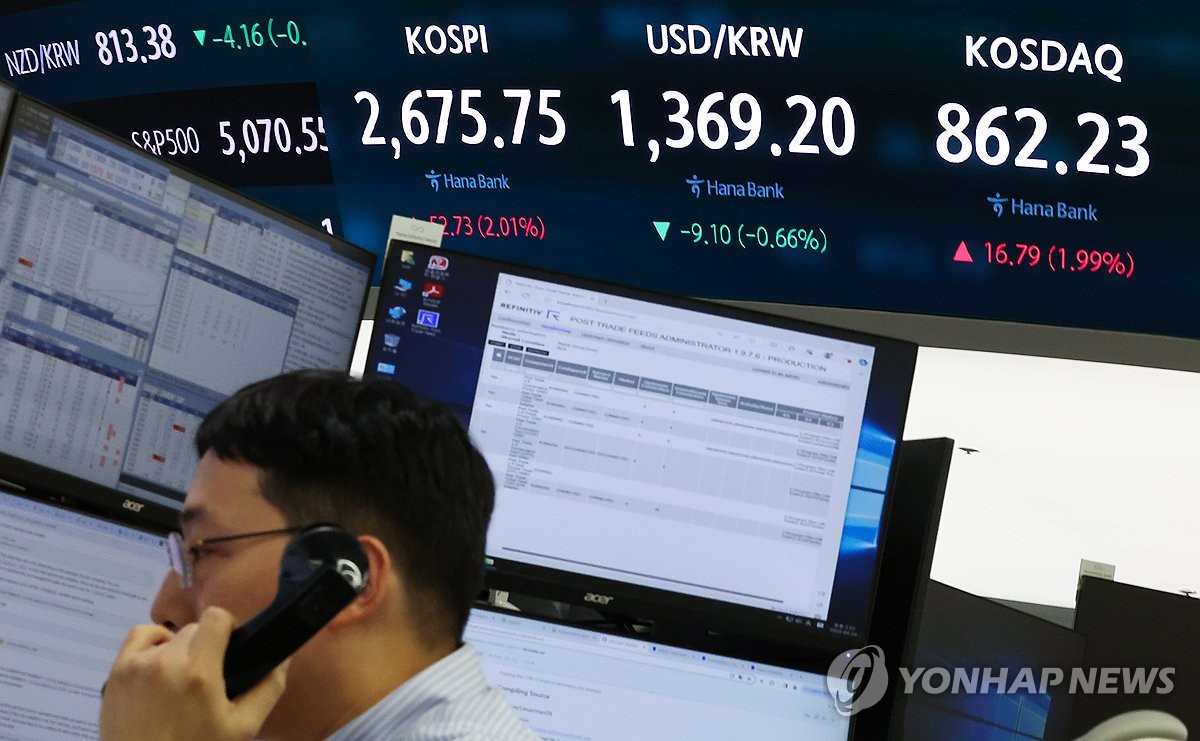 코스피, 반도체·이차전지株 반등에 2% 상승…2,670대 회복(종합)