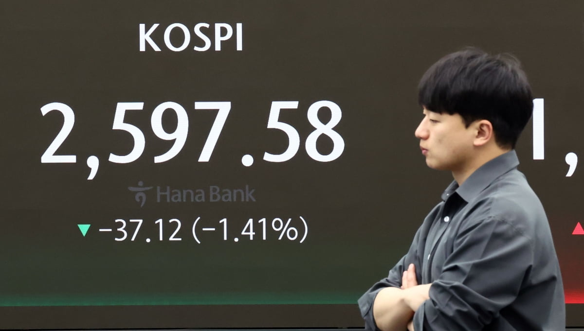 코스피, 장중 3% 급락했다 회복 시도…이스라엘 공격 여파