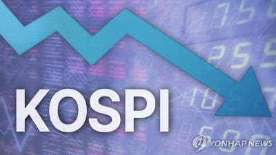 코스피, 개장 직후 1% 넘게 하락…2,700선 무너져