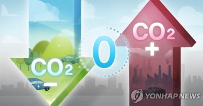 "탄소저감 하면 지역화폐" 충남도, 탄소중립포인트 앱 구축 나서