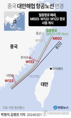 中, '대만 관할권' 인근 새 항로 운항 강행…대만 반발