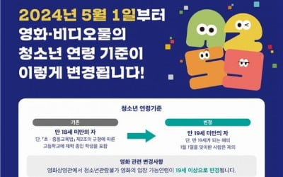 '청불' 영화 못 보는 사람, 18세 미만→19세 미만으로 바뀐다