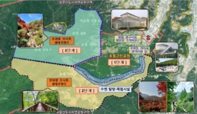 대전 환경단체 "제2수목원은 보문산 난개발 연장선상" 비판