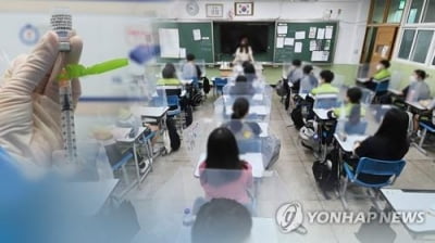 경기지역 학교안전사고 급증…학교폭력도 두배 늘어