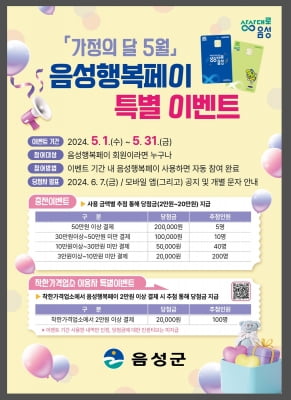 '가정의 달' 5월 음성행복페이 구매 한도 30만→50만원