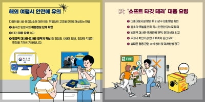 국정원, 해외여행시 다중시설 겨냥 테러 주의 당부