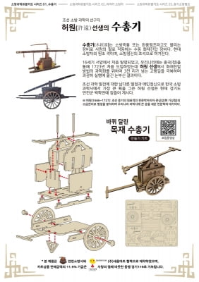 조선 시대 소방 장비 '수총기' 조립 키트로 재탄생