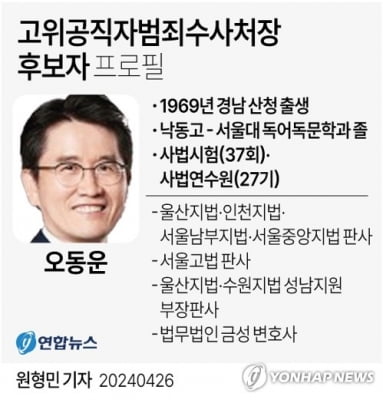민주 "공수처장 후보, 공정수사 이끌지 의문…철저 검증할 것"