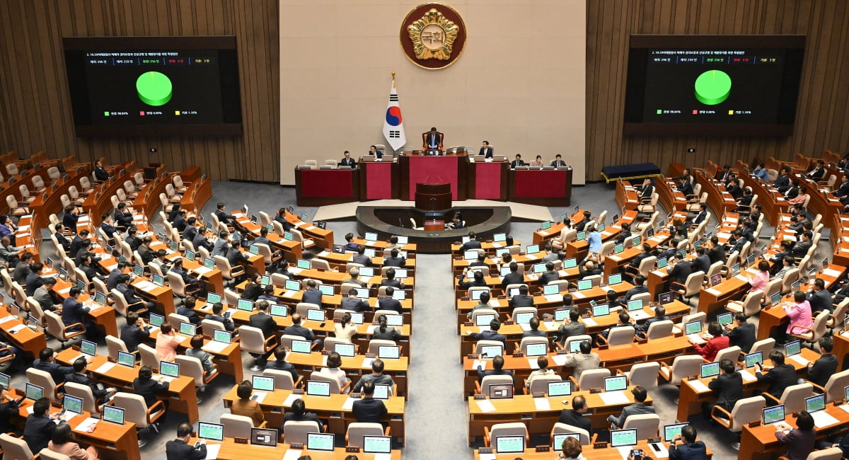 2일 서울 여의도 국회온라인카지노 열린 본회의온라인카지노 '이태원참사 피해자 권리보장과 진상규명 및 재발방지를 위한 특별법안'이 가결되고 있다. /사진=강은구 기자