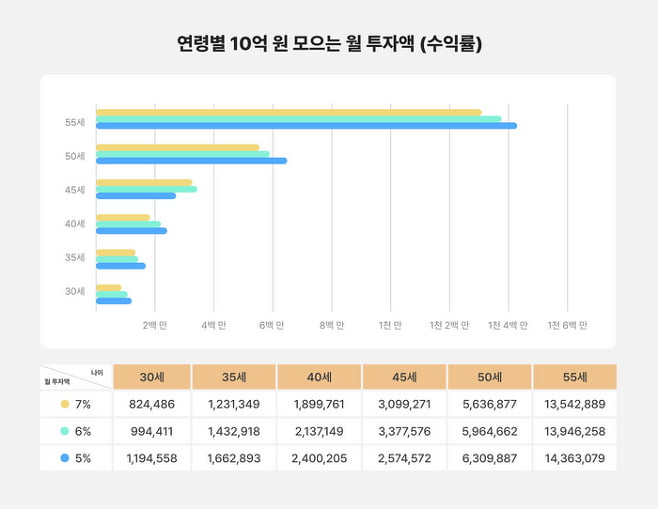 자료: 쿼터백 카지노 필립연구소