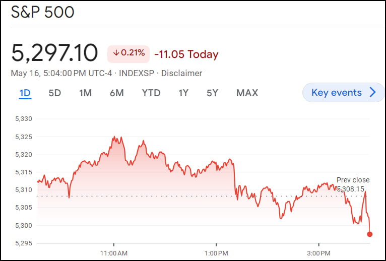 곰의 전향+FOMO…5600까지 오른다? [김현석의 월스트리트나우]