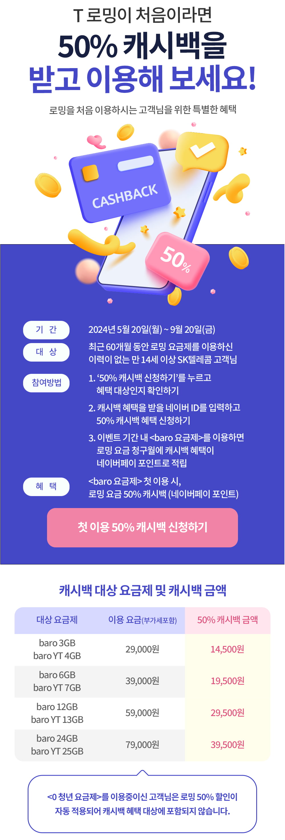 SK텔레콤 T로밍 첫 이용자에게 50% 캐시백 쏜다! 이벤트 페이지/사진=SK텔레콤 제공