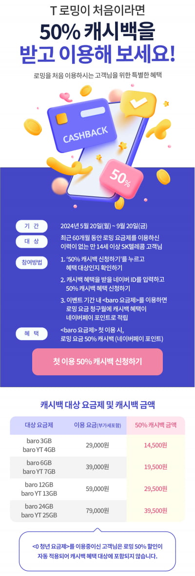 "첫 이용시 절반 캐시백"…SK텔레콤, T로밍 이벤트 진행