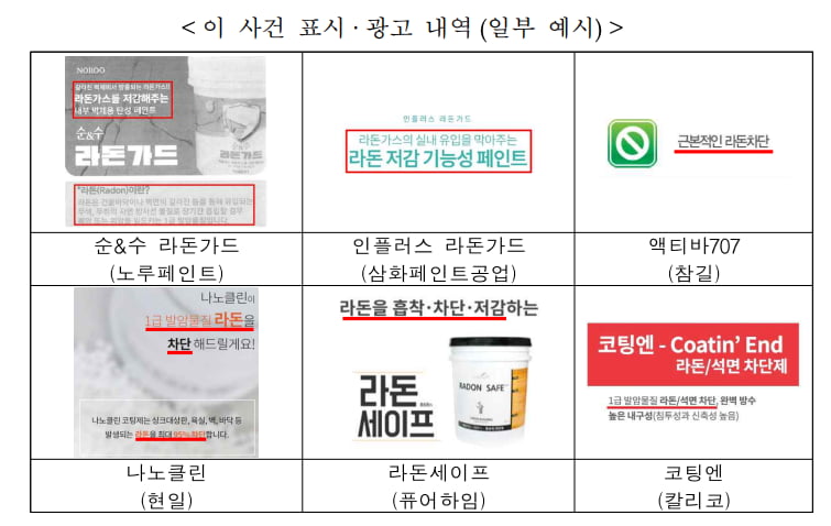 공정거래위원회는 '라돈 차단· 저감' 페인트 부당광고한 6개 사업자 제재했다./사진=공정거래위원회