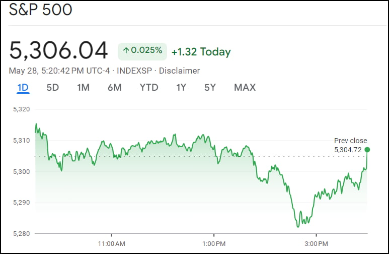 국채 안 팔린다…금리 4.5% 돌파 [김현석의 월스트리트나우]