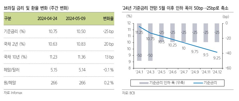 강남 부자들 2조 쓸어담았다…'대박' 입소문에 폭발적 반응 [일확연금 노후부자]