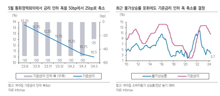 강남 부자들 2조 쓸어담았다…'대박' 입소문에 폭발적 반응 [일확연금 노후부자]