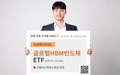 'ARIRANG 글로벌 HBM' ETF, 상장 이후 누적 108% 수익률