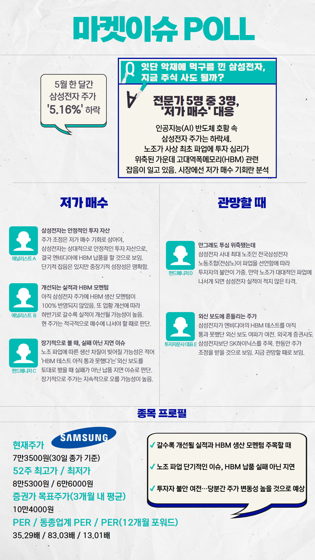 [마켓PRO] 잇단 악재에 먹구름 낀 삼성전자 주가…저가 매수 vs 관망 시기