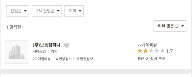 사진=한 취업사이트에 등록된 보듬컴퍼니 평점