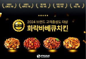 화락바베큐치킨, 국내 첫 2분 조리…퀵서비스 주도