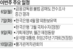 [월요전망대] 불법 공매도 조사 결과 발표…재개 시점은 언제?