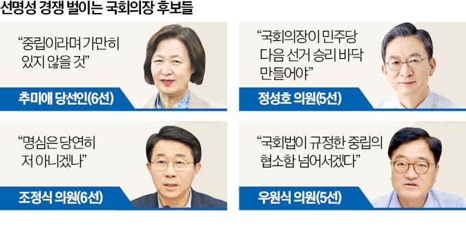 민주당 7일부터 국회의장 후보 등록…선명성 경쟁 가열