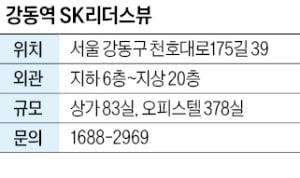 강동역 SK리더스뷰, 강동역 인근 옛 KT터 개발 주거복합단지