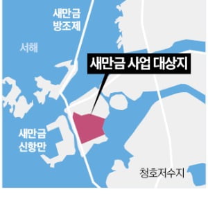 '2차전지 메카' 새만금…수변도시 토지공급 10월 시작